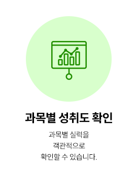 ���� ���뵵 Ȯ��