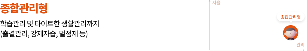 հ