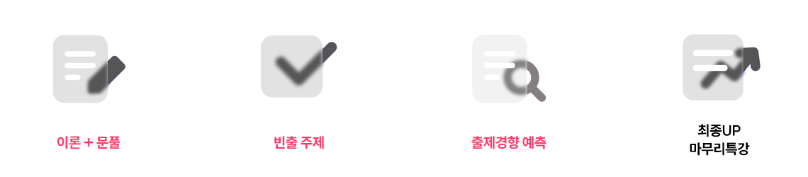 ÀÌ·Ð+¹®Ç®, ºóÃâÁÖÁ¦, ÃâÁ¦°æÇâ ¿¹Æ¯