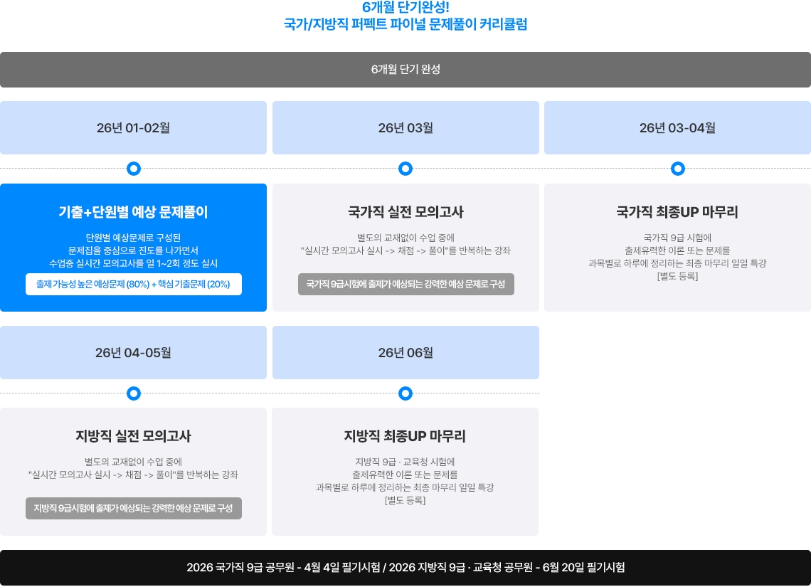 6 ܱϼ! / Ʈ ̳ Ǯ Ŀŧ