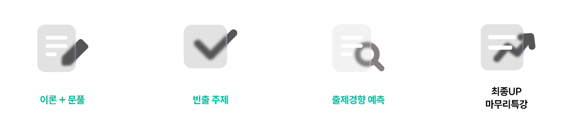 �̷�+��Ǯ, ��������, �������� ��Ư