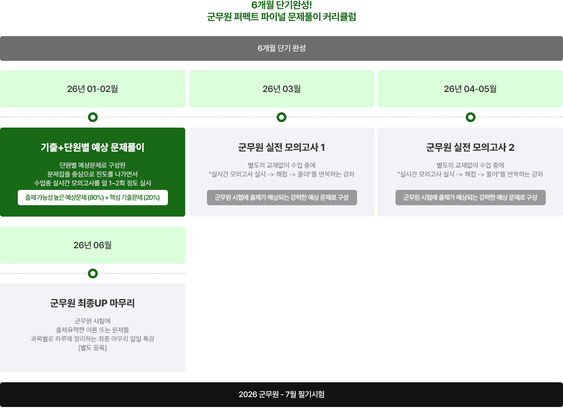 6 ܱϼ! / Ʈ ̳ Ǯ Ŀŧ