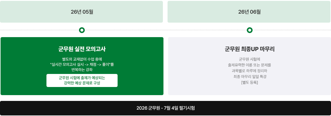 ������ ���� ���ǰ���