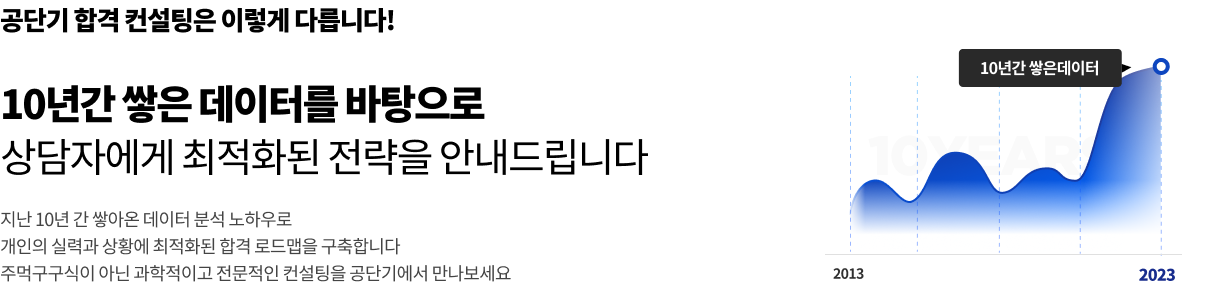 10Ⱓ   м ȭ  մϴ